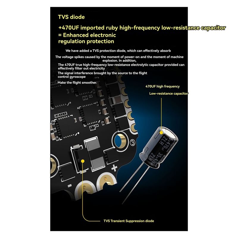 B92B สำหรับ SpeedyBee F405 Min - Drone Racing Flight Controller บทวิจารณ์และราคา